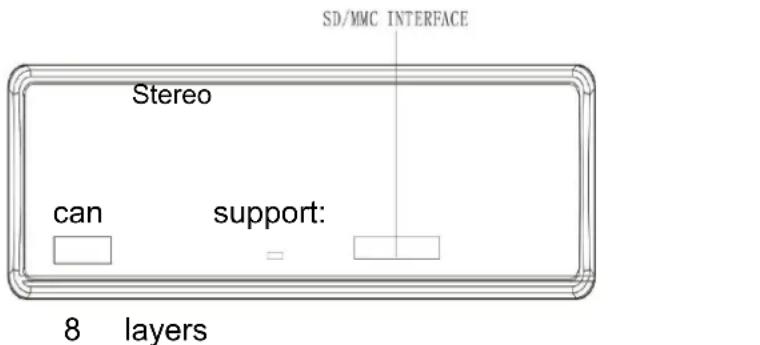 LENCO CS351 - SD/MMC OPERATION (OPTIONAL) - 1