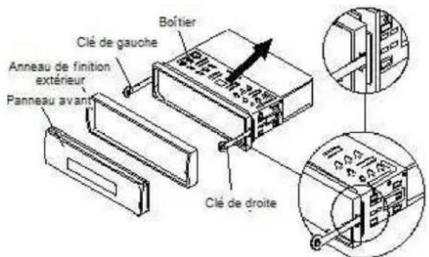 LENCO CS351 - Installation - 1