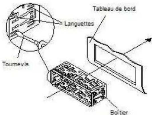 LENCO CS351 - Installation - 2