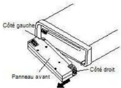 LENCO CS351 - Pour détacher le panneau avant - 2