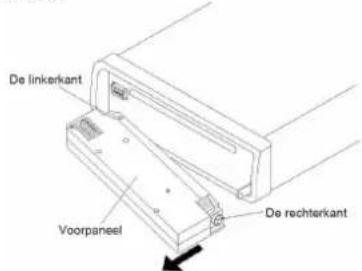 LENCO CS351 - Het Voorpaneel losmake - 2