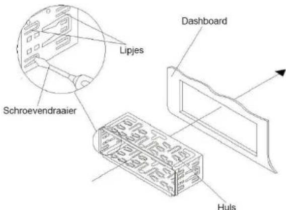 LENCO CS351 - Het apparatus installeren - 2