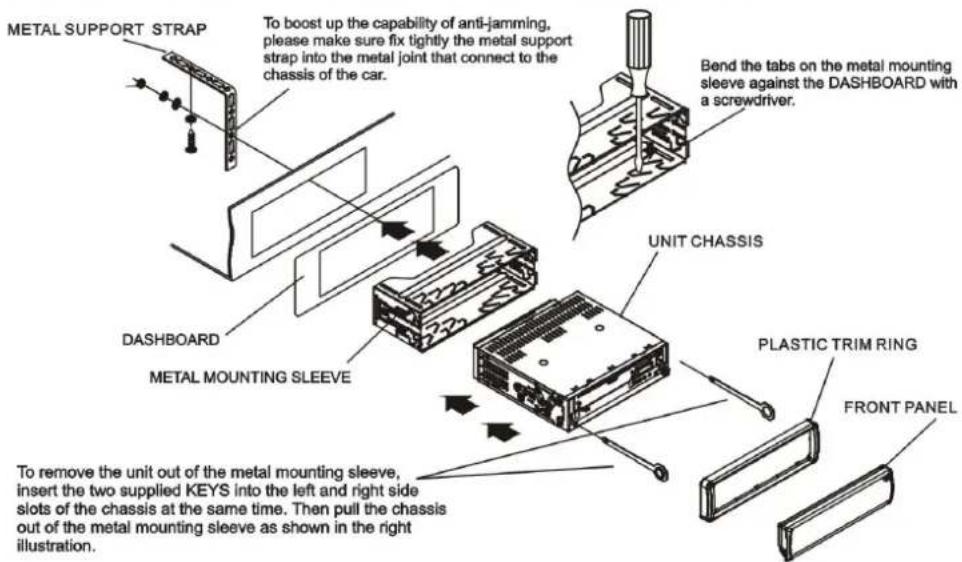 LENCO CS450BT - INSTALLATION METHOD - 1