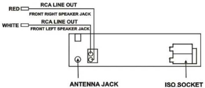 LENCO CS450BT - CONEXIÓN DE LOS CABLES - 1