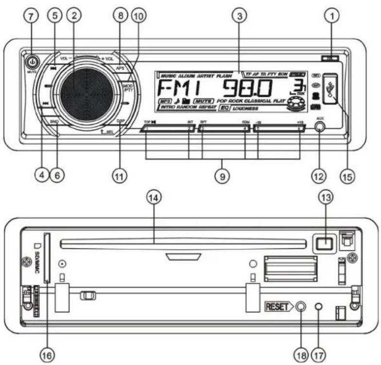 LENCO CS450BT - ANORDUNG UND FUNKTIONEN DER BEDIENELEMENTE - 1