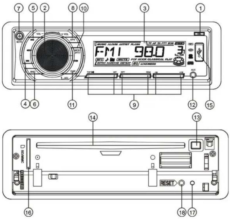 LENCO CS450BT - LOCALIZACIÓN Y FUNCIONES DE LOS CONTROLES - 1