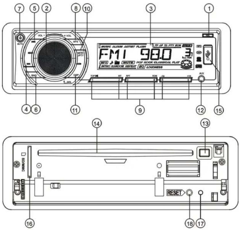 LENCO CS450BT - LOCATION AND FUNCTION OF CONTROLS - 1