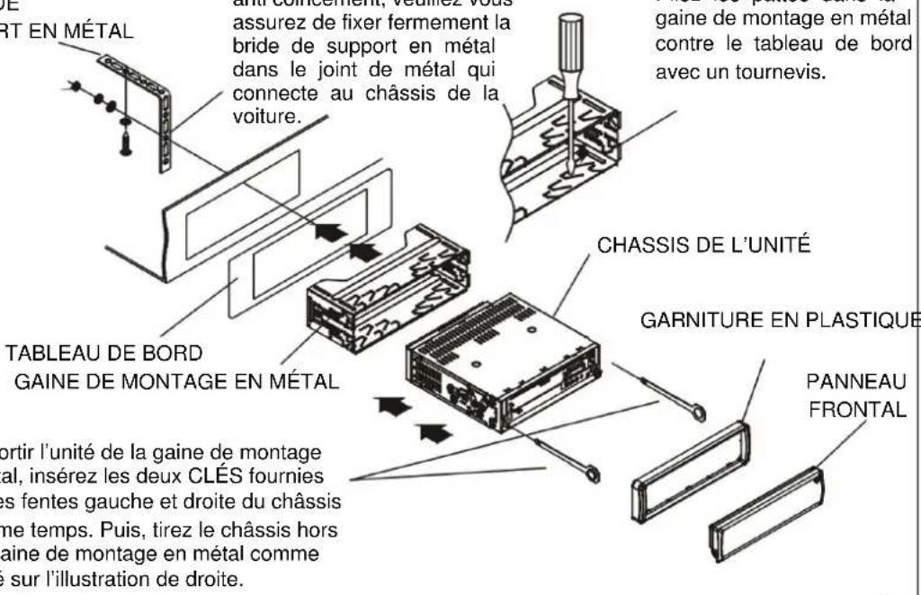 LENCO CS450BT - MÉTHODE D'INSTALLATION - 1