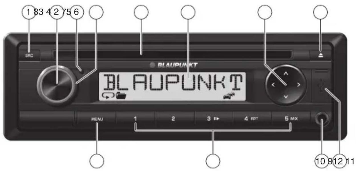 BLAUPUNKT Birmingham 2012 - Méretek és tömeg - 1