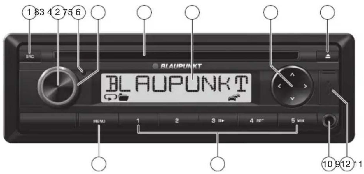 BLAUPUNKT Concept Pro II - Mått och vikter - 1