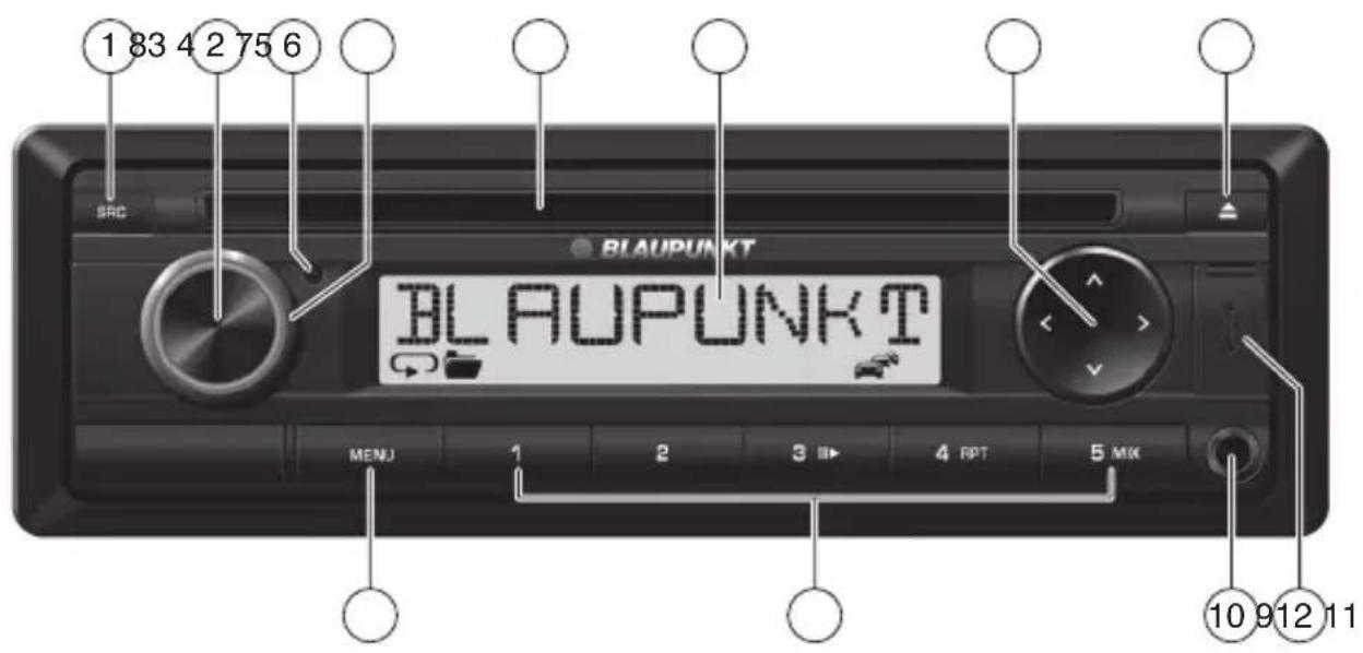 BLAUPUNKT Concept Pro II - Διαστάσεις και βάρος - 1
