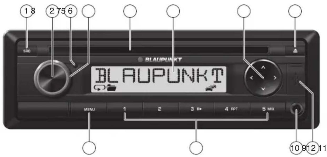 BLAUPUNKT Concept Pro II - Abmessungen und Gewicht - 1