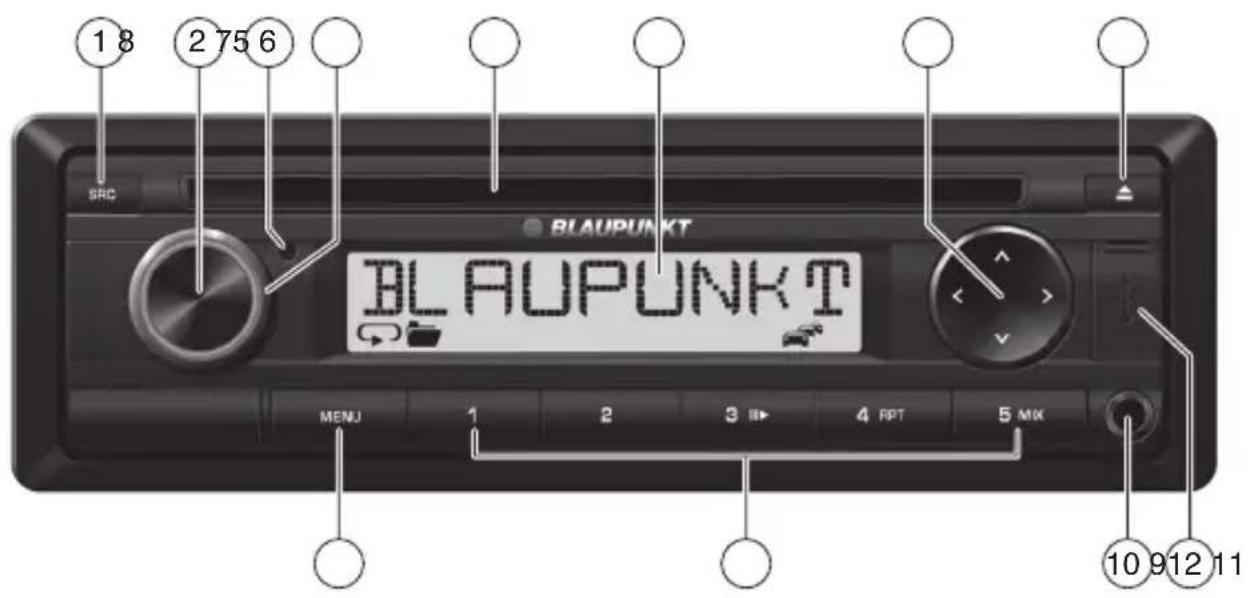 BLAUPUNKT Concept Pro II - Technische gegevens 85 - 1