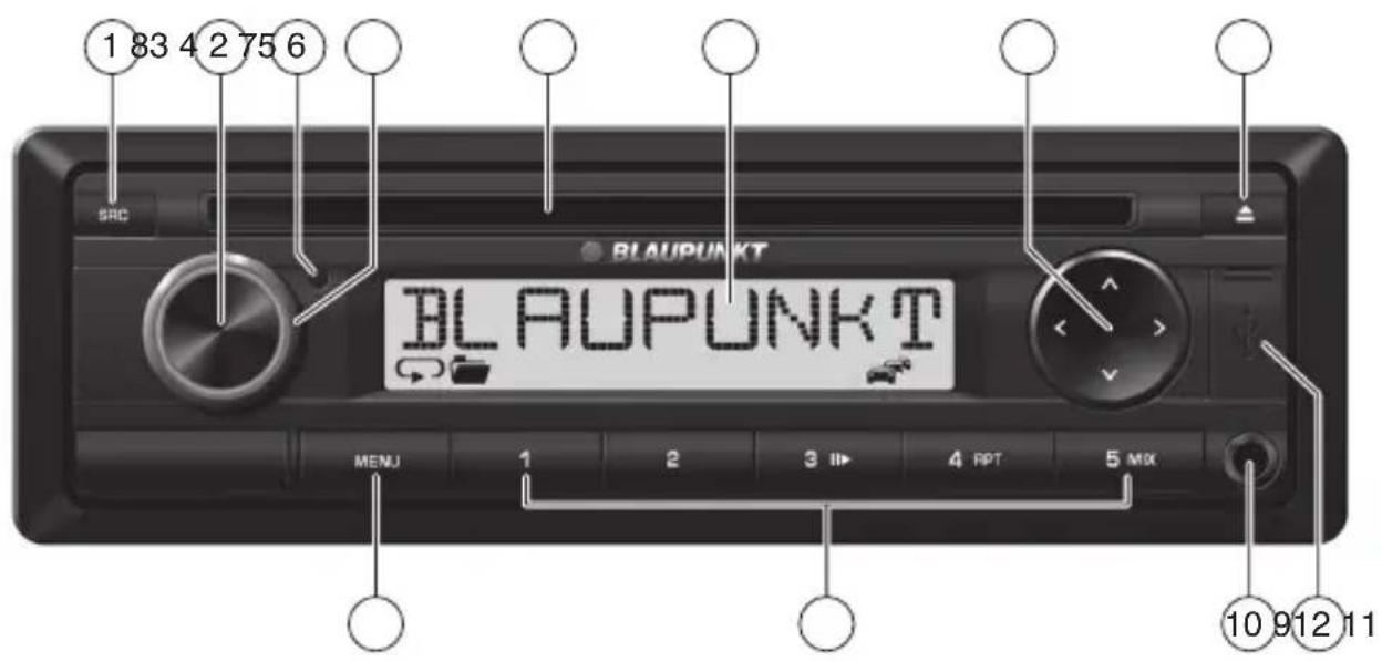 BLAUPUNKT Concept Pro II - Dimensiones y peso - 1