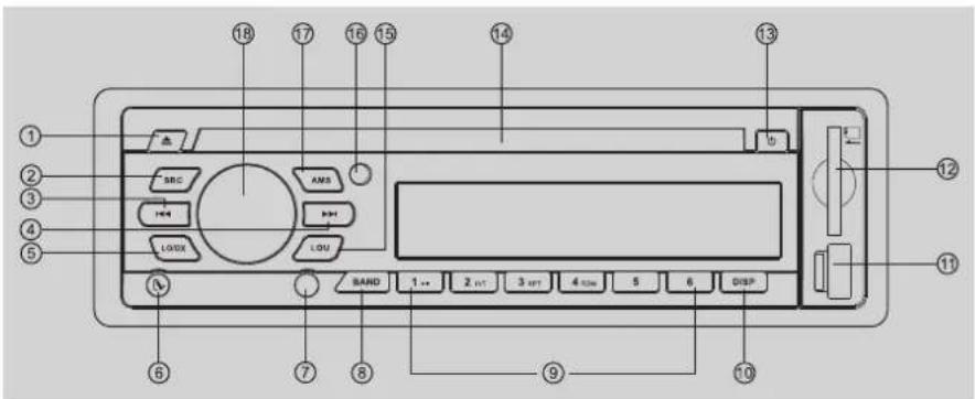 BLAUPUNKT Caracas 2010 U - Commandes sur fa face avant - 1