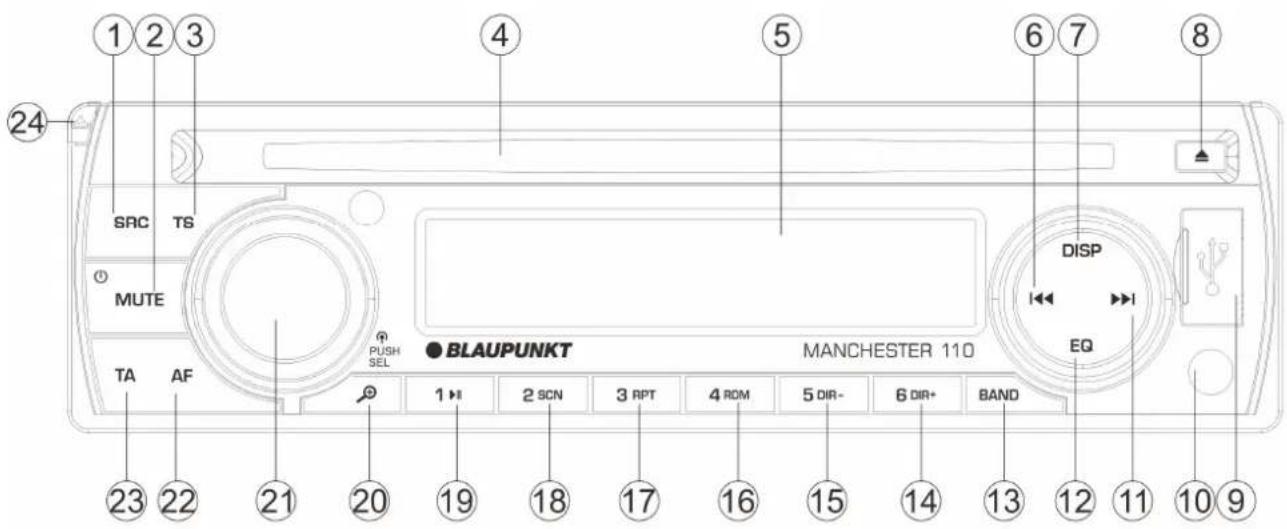 BLAUPUNKT Manchester 110 - UMÍSTĚNÍ TLAČÍTEK - 1