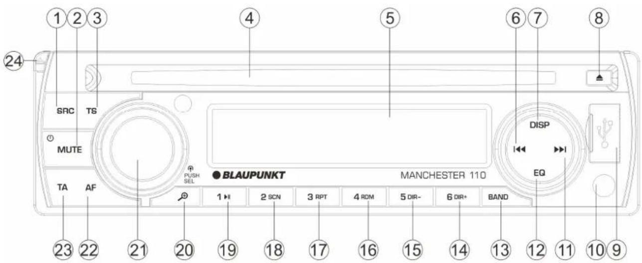 BLAUPUNKT Manchester 110 - POSIÇÃO DOS BOTÕES - 1