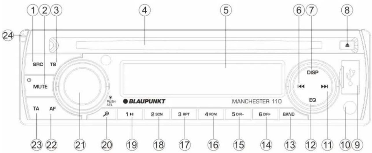 BLAUPUNKT Manchester 110 - AMPLASAREA TASTELOR - 1