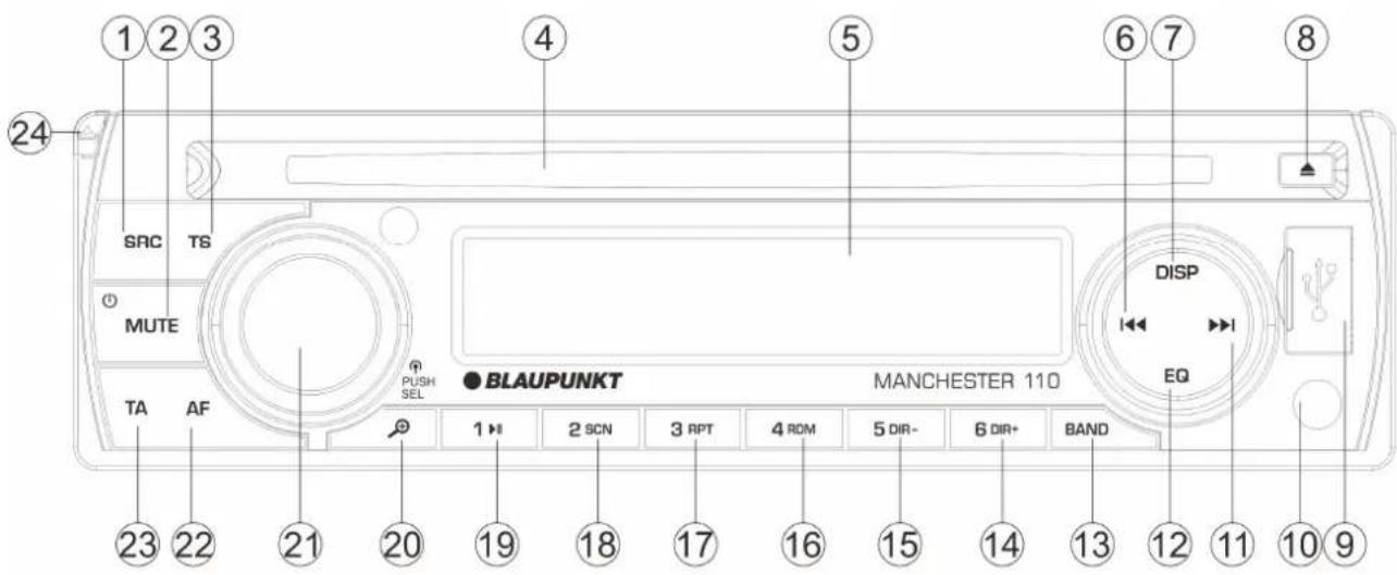 BLAUPUNKT Manchester 110 - MW - 1