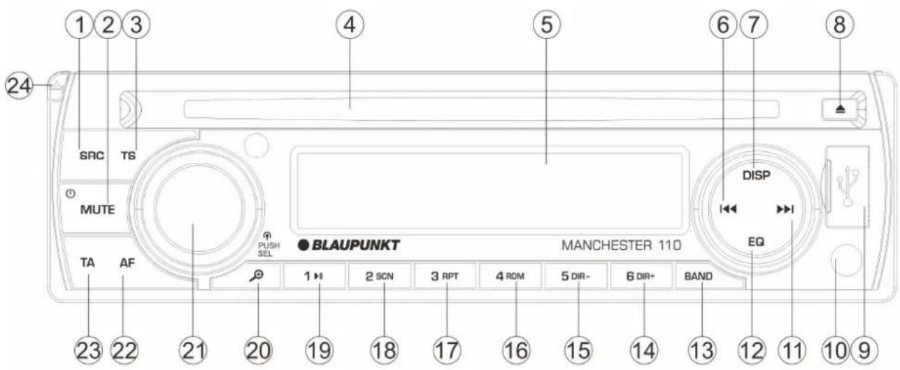 BLAUPUNKT Manchester 110 - LOKALIZACJA PRZYCISKÓW - 1