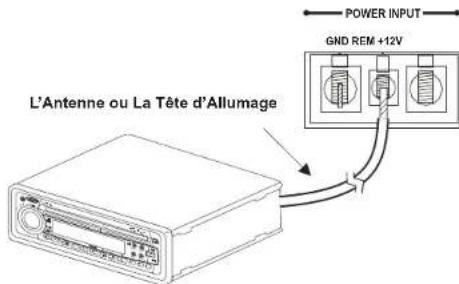 JENSEN Power 760.4 - Borne à distance (REM) - 1