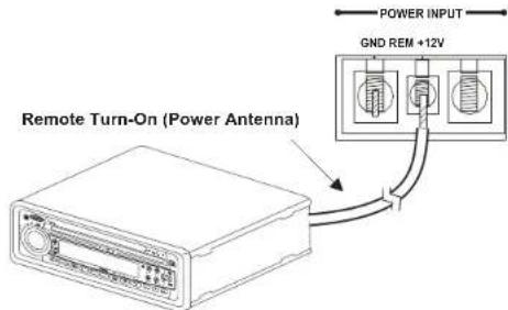 JENSEN Power 760.4 - Remote Terminal (REM) - 1
