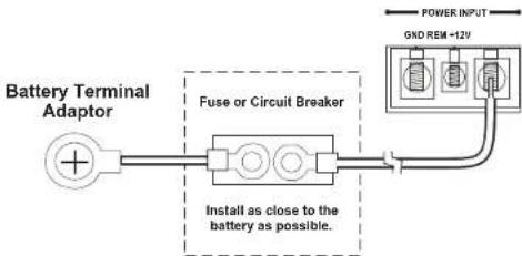 JENSEN Power 760.4 - Power Terminal (+12V / B + ) - 1
