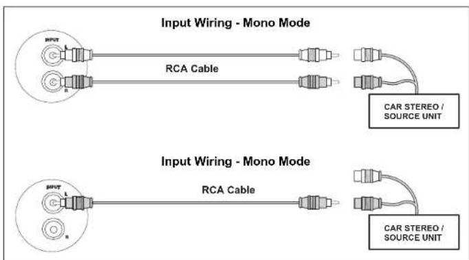JENSEN Power 760.4 - Input Wiring - 2