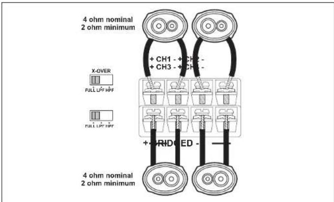 JENSEN Power 760.4 - Speaker Wiring - 8
