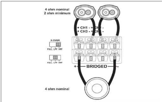 JENSEN Power 400.2 - Two Speakers and Bridged Subwoofer - 1