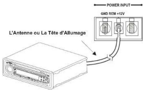 JENSEN Power 400.2 - Borne à distance (REM) - 1