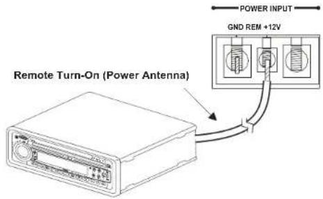 JENSEN Power 400.2 - Remote Terminal (REM) - 1