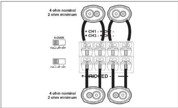 JENSEN Power 400.2 - Power 760.4 - 1