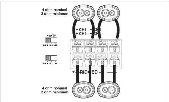 JENSEN Power 400.2 - Four Speakers - 1