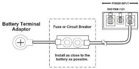 JENSEN Power 400.2 - Power Terminal (+12V/B+) - 1