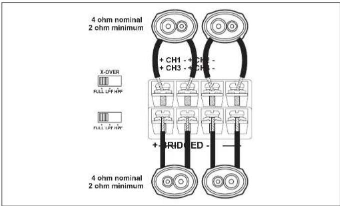 JENSEN Power 400.2 - Power 760.4 - 1