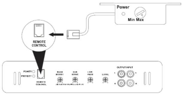 JENSEN Power 400.2 - Remote Input Level Control - 1