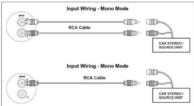 JENSEN Power 400.2 - Input Wiring - 2
