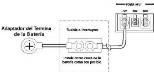 JENSEN Power 20001D - Terminal de Potencia (+12V/B+) - 1