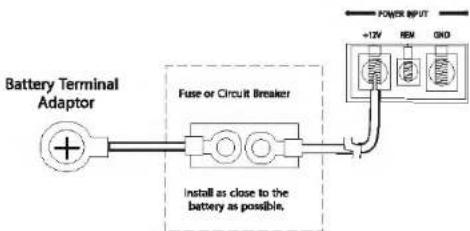 JENSEN Power 20001D - Power Terminal (+12V / B + ) - 1