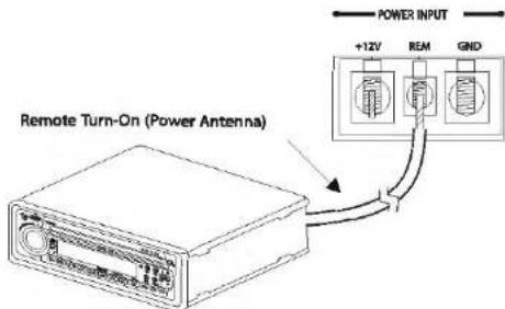JENSEN Power 20001D - Remote Terminal (REM) - 1