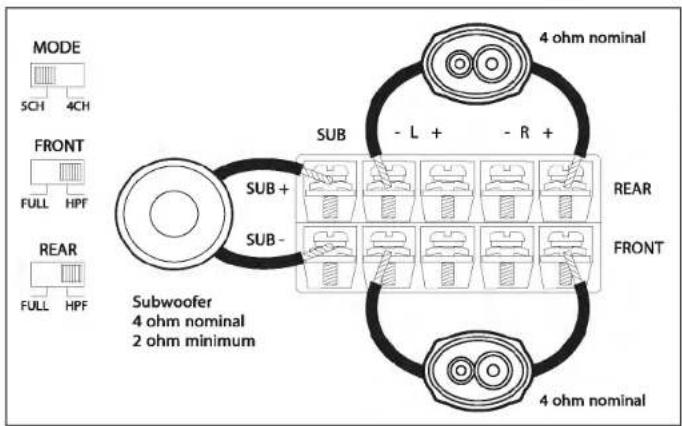 JENSEN Power 1500.50 - Speaker Wiring - 3