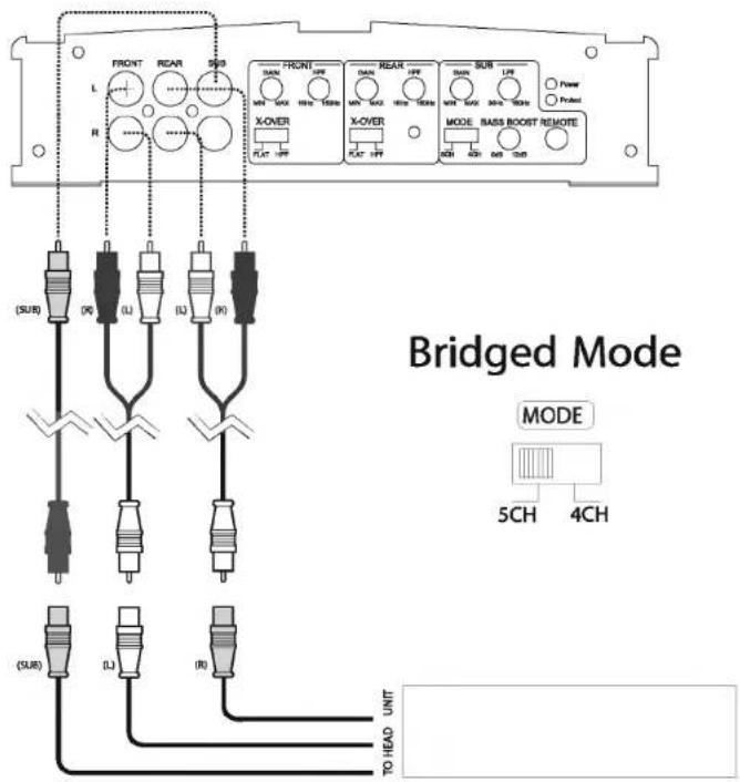 JENSEN Power 1500.50 - Input Wiring - 2