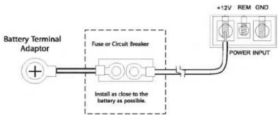 JENSEN Power 1500.50 - Power Terminal (+12V/B+) - 1