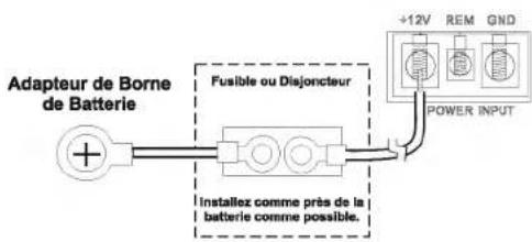 JENSEN Power 1500.50 - La borne puissance (+12V/B+) - 1
