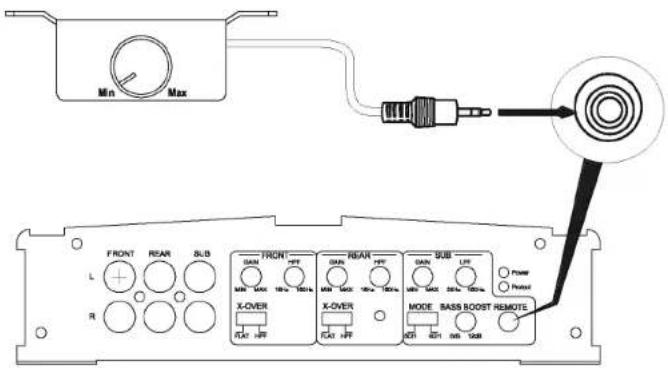 JENSEN Power 1500.50 - Remote Input Level Control - 1