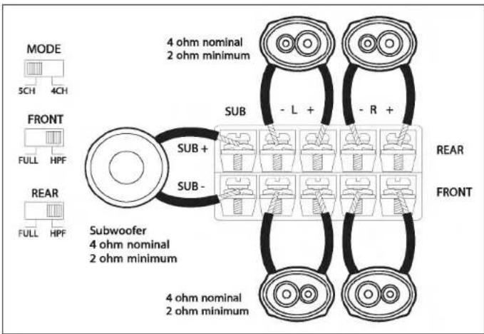 JENSEN Power 1500.50 - Speaker Wiring - 1