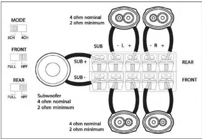 JENSEN Power 1500.50 - Câblage du haut parleur - 1