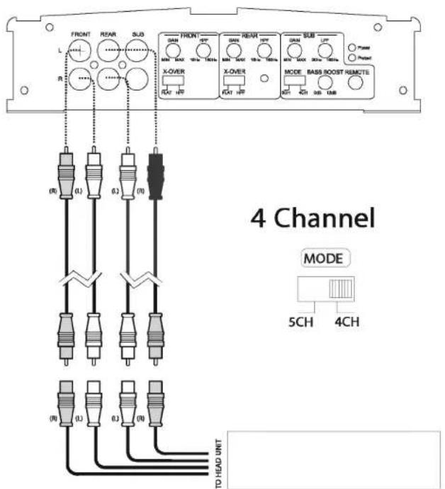 JENSEN Power 1500.50 - Introduction - 2