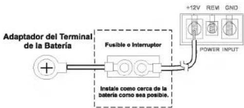 JENSEN Power 1500.50 - Terminal de Energía (+12V/B+) - 1